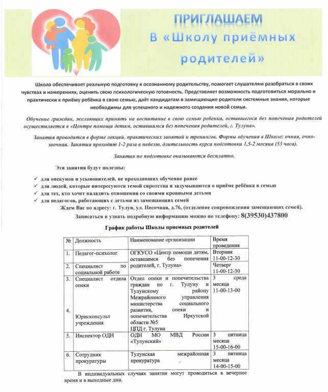 Школа приёмных родителей